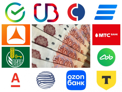 кредит банки